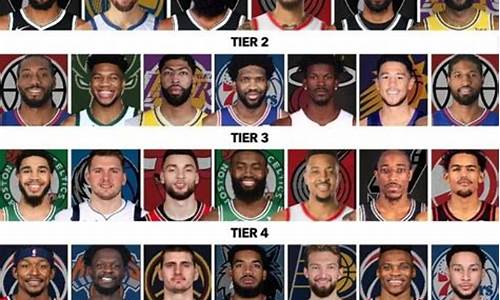 nba现役球星大全_nba现役球星排行榜前十名