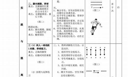 初中足球体育教案大全_初中体育足球游戏教案