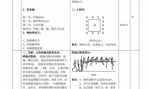 田径体育教案模板大全_田径体育教案模板大全图片