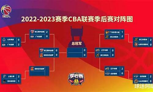 2024年cba半决赛日程表最新_cba2014半决赛