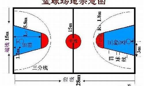 nba篮球所有规则详解_nba篮球规则大全图解 手机壁纸