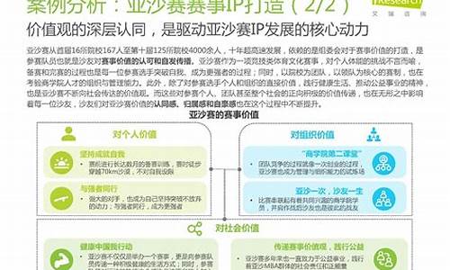 体育赛事商业化运作模式_体育赛事的商业模式