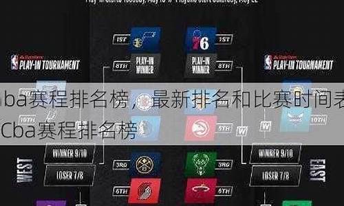 nba排名赛程表cctv_nba排名赛程表NBA季后赛对阵图