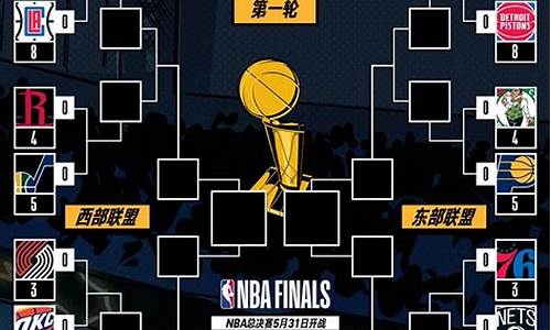 最新nba篮球赛事直播_最新nba篮球赛事