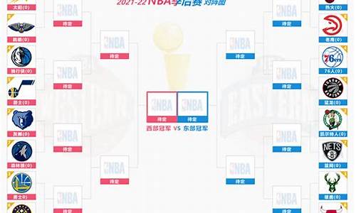 nba季后赛战况一览表_nba季后赛情况战况