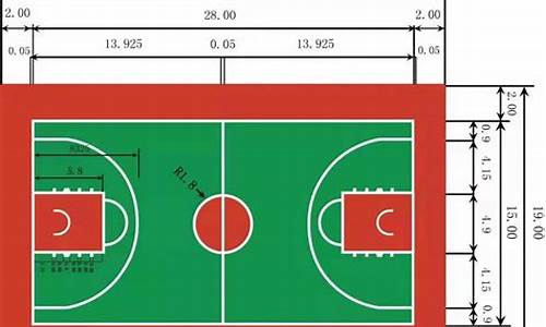 nba篮球场馆标准尺寸大小_nba篮球场多长多宽