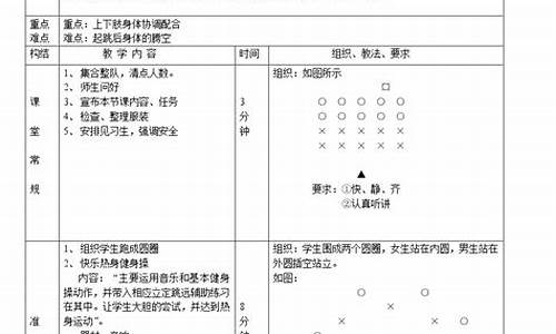 水平四田径体育教案设计_水平四体育实践课教案