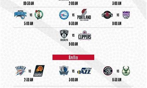 今日nba赛况_今日nba赛程战报