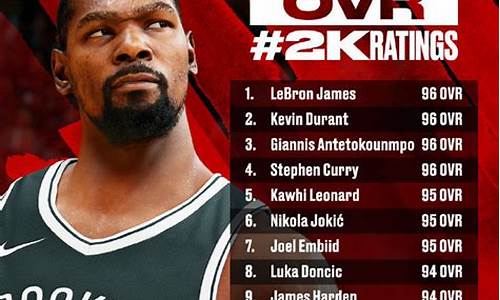 nba2k22球员数据更新_nba2k22最新数据