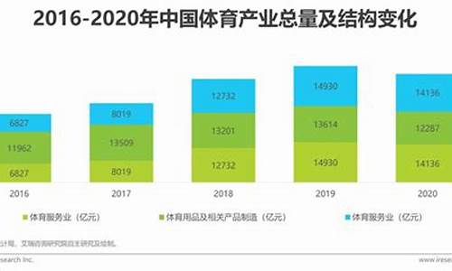 体育赛事商业化_体育赛事商业化运作的模式