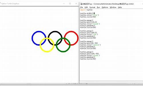 turtle图形绘制奥运五环代码_编写程序绘制奥运五环旗