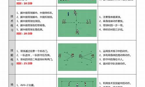 足球体育教案小学四年级上册_足球体育教案小学四年级