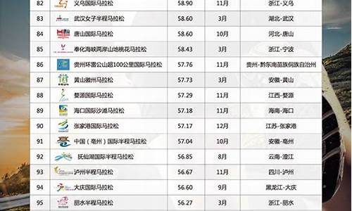 体育赛事对赞助商带来了什么影响_体育赛事对赞助商带来了什么