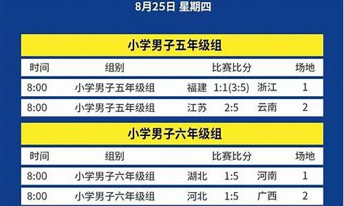 足球赛事预告图_足球赛事结果战报最新