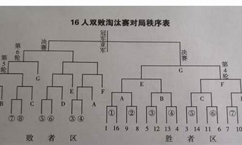 篮球赛事分析iman02。in_篮球赛事分析方法有几种