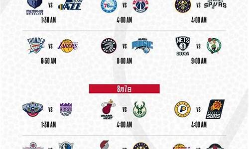 nba排名最新赛程_nba 排行榜