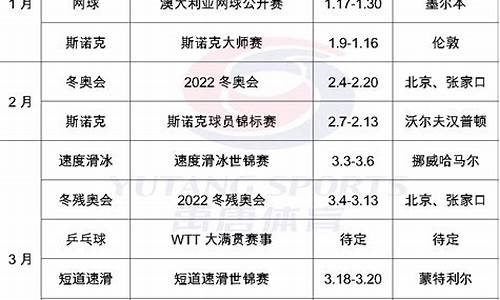 2021体育比赛时间_2021年体育赛事预报表