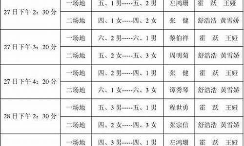 篮球赛事日程表_篮球赛程安排表