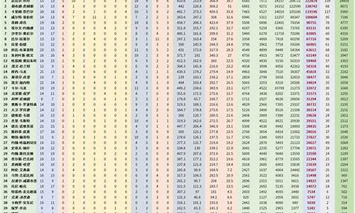 nba排名最新排名东西部_nba排名最新