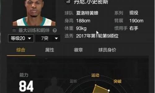 nba2kol2难民_nba2kol2难民中锋推荐