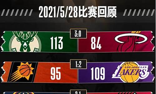 nba比赛赛程表_nba比赛战况