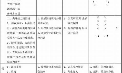 小学足球体育教案8课时_小学体育足球优秀教案50篇