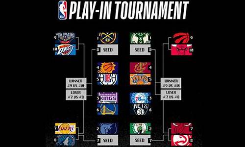 nba季后赛排名规则图_nba季后赛排名规则