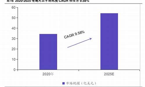 20202021cba季后赛程表_2020~2021cba季