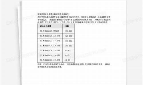 游泳体育单招学校有哪些大学_游泳体育单招学校有哪些