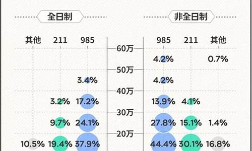 nba的球队发展_nba球队发展历史