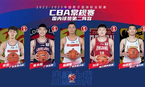 cba球员排行榜_cba球员排行榜2023