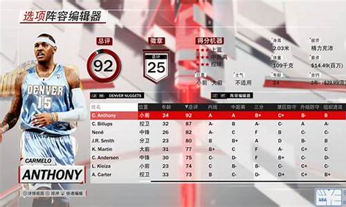 0809塞机nba全明星塞_nba全明星sai