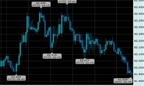 2012年3月30日cba_2012年3月30日阴历是多少