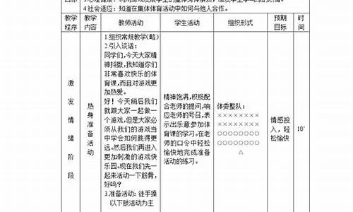 田径体育课教学反思十篇范文最新_田径教学后的反思