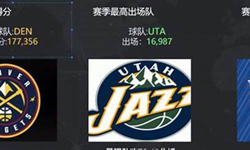 奥登刚进nba的水平_奥登nba数据