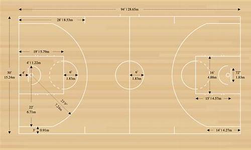 nba篮球过人技巧中文_篮球过人技巧one