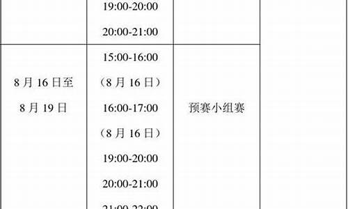 篮球赛事日程安排怎么写_篮球比赛赛程安排表格式