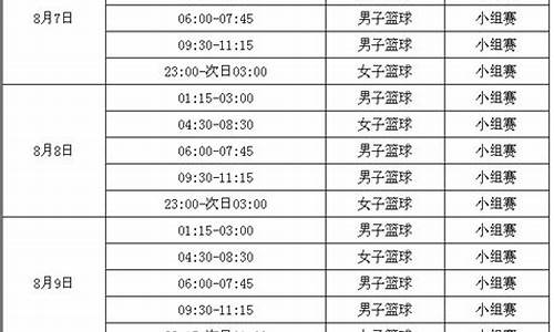 篮球赛事时间表2023年女篮赛程_女篮赛事安排