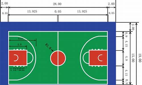 nba篮球场地规则_nba篮球场地标准