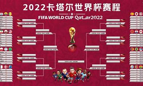 2022世界杯比分_2022世界杯比分结果表全部